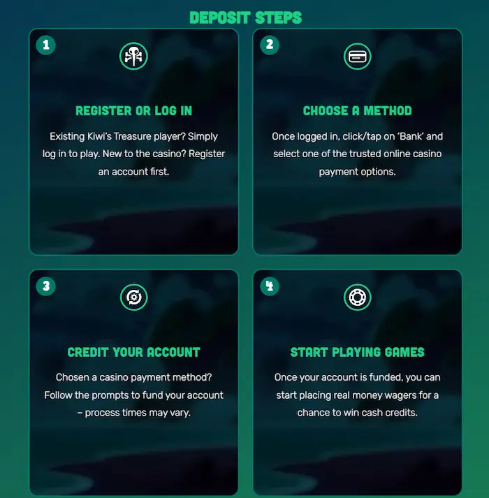 Kiwi Treasure Casino NZ pay